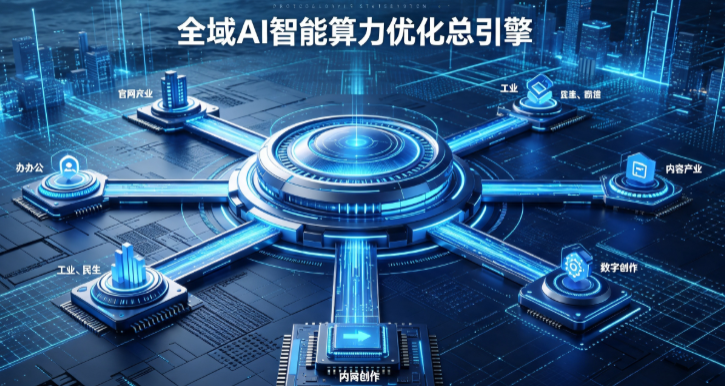 成武县AI算力优化赋能数字生态 智能技术迭代激活产业发展新动能