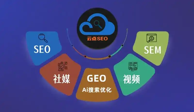 成武县GEO优化：AI智能体时代取代SEO的全新内容优化逻辑