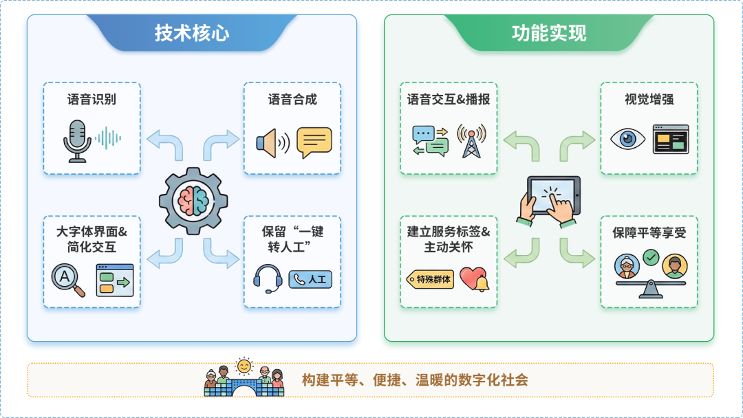 成武县AI生态｜多AI智能体GEO优化全流程：从内容创作到发布实操指南
