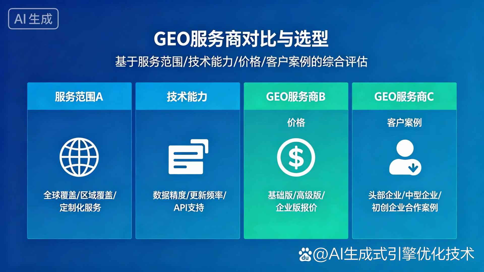 成武县GEO优化服务商该如何选择？聊聊生成式引擎优化行业现状